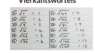 Vierkantswortels 1 wiskdou [upl. by Neb]