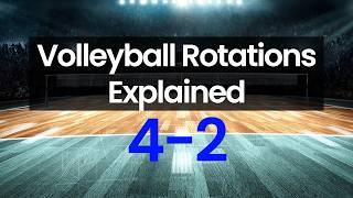 How to Run a 42 Rotation in Volleyball Serve Receive [upl. by Lesly]