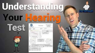 Breaking Down Your Hearing Test  Audiogram Review [upl. by Galatea]