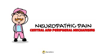 054 Ten Questions about GABAPENTIN Neurontin for pain uses dosages and risks [upl. by Herby546]