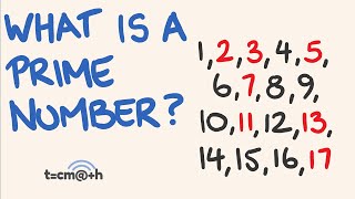 What is a prime number [upl. by Bramwell914]