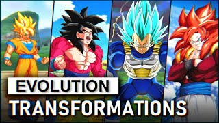 Evolution of Super Saiyan Transformations 19932020 [upl. by Aivila]