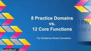 Alcohol and Drug Counselor Exam  8 Practice Domains and 12 Core Functions [upl. by Ammamaria]