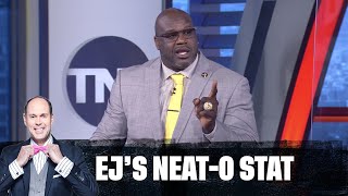 Shaq is Back With More Gas Mathematics  EJs NeatO Stat [upl. by Felipa]