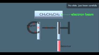 Introduction to Mass Spectrometry [upl. by Theressa]