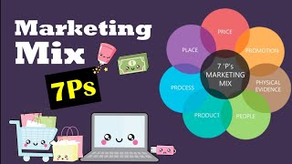 What is Marketing Mix 7Ps of marketing [upl. by Navar]