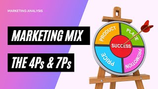 Marketing Mix  What is 4Ps amp 7Ps [upl. by Nyletac]