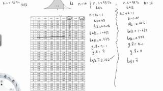 Como usar Tabla Tstudent [upl. by Okorih]