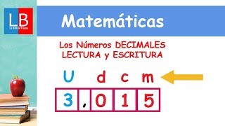 Los Números DECIMALES LECTURA y ESCRITURA ✔👩‍🏫 PRIMARIA [upl. by Kimber]