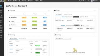 VMS Overview  Training Series [upl. by Giffie322]