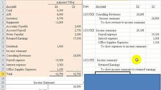 Closing Entries to Retained Earnings [upl. by Hedley]