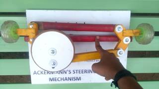 TOM PROJECT  Ackermanns Steering Mechanism [upl. by Sherurd]