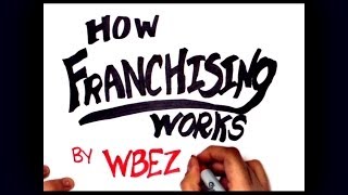 How Franchising Works An illustrated guide [upl. by Tull]