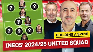 INEOS United Squad 202425 Building A Spine [upl. by Trust]