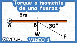 Torque o Momento de una Fuerza  Video 1  Equilibrio rotacional [upl. by Euginimod]