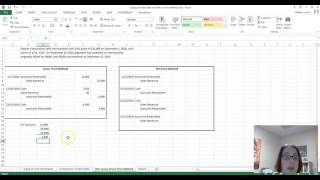 Gross vs Net Price Method [upl. by Flore]