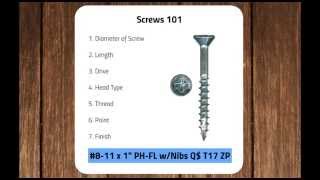 Basic Screws 101 [upl. by Xed192]