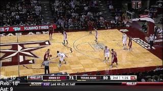 Royce White TripleDouble vs Texas AampM [upl. by Atnwahsal]