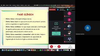 Aula 04 Toxicologia Etapas da intoxicacão Toxicocinética [upl. by Asilla]