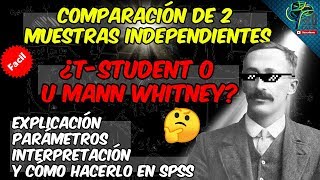 ¿T STUDENT O UMANN WHITNEY 🤔🤔  COMPARACION DE 2 MUESTRAS INDEPENDIENTES SPSS FÁCIL 😍😍 [upl. by Pallua]