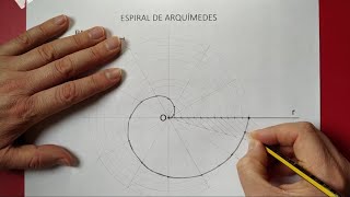 Espiral de Arquímedes [upl. by Neeluj482]