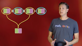 Algebra Basics Simplifying Polynomials  Math Antics [upl. by Annahsirhc42]