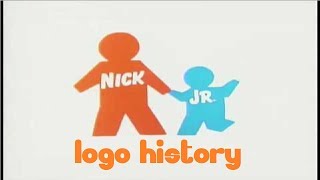 Nick Jr Productions Logo History [upl. by Hennebery]