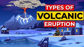 Types of Volcanic Eruption Tagalog [upl. by Sierra]