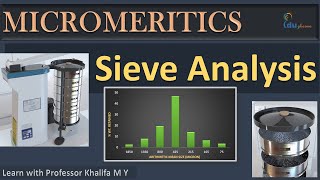 Sieve Analysis  Particle size Determination  Particle size Distribution  Micromeritics Pharmacy [upl. by Irved]