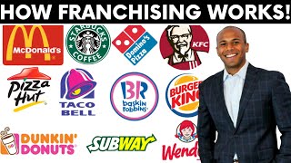 How Franchising Works  Mcdonalds Franchise Example [upl. by Marcello]