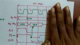 Timing Diagram of 8085 microprocessor Opcode Fetch [upl. by Dawna924]