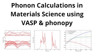 Phonon Calculations in Materials Science using VASP amp phonopy [upl. by Dev]