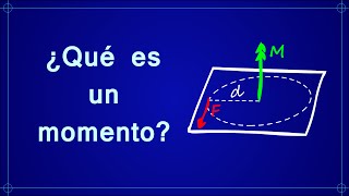 ¿Qué es un momento [upl. by Julio]