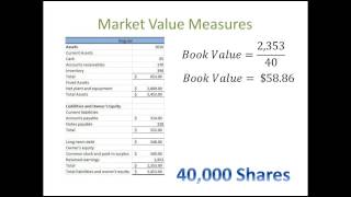 Financial Statement Analysis 6 Ratio Analysis  Market Value Measures [upl. by Meela]