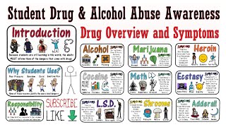 Student Drug and Alcohol Awareness [upl. by Gow]