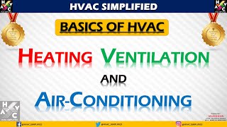 HVAC Training  Heating Ventilation amp Air Conditioning [upl. by Alyce]