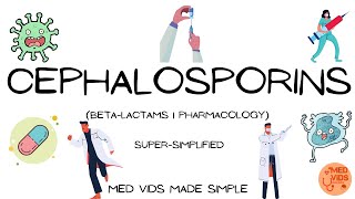 Cephalosporins  Betalactams  Pharmacology  Med Vids Made Simple [upl. by Bortman125]