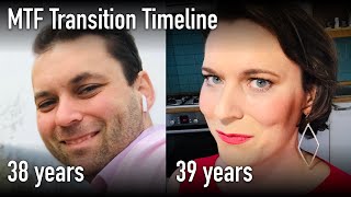 MTF Transition Timeline  1 year on HRT just before turning 40  Lenka [upl. by Hermosa]