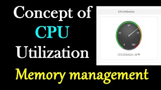 Concept of CPU utilization  Memory management  Operating system [upl. by Ennovaj]