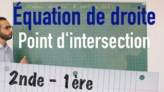 Équation de droite  Point dintersection [upl. by Einnaffit351]