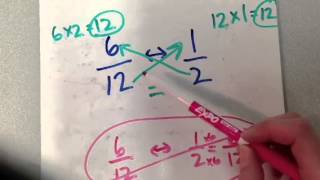 Comparing Ratios [upl. by Onairam]