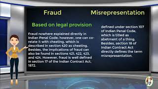 What is Difference Between Fraud amp Misrepresentation [upl. by Alemat]