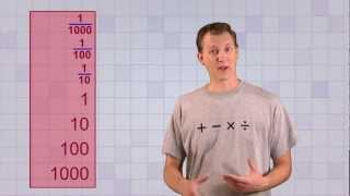 Math Antics  Fractions and Decimals [upl. by Dunstan]