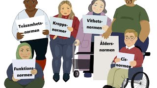 Socialisation normer och kultur [upl. by Leaffar]