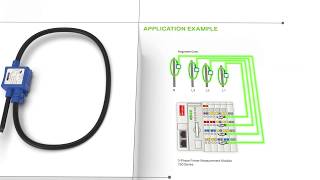 WAGO Rogowski Coils [upl. by Anthea752]