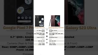 Google Pixel 7Pro VS Samsung Galaxy S23 Ultra [upl. by Ihc47]