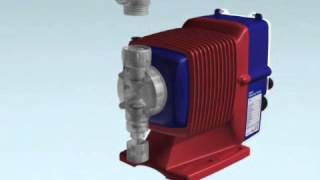 E Series Metering Pumps [upl. by Randal]