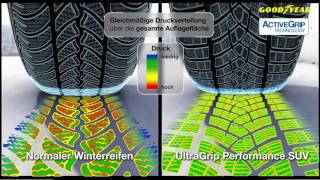 Goodyear UltraGrip Performance SUV Produktanimation [upl. by Inot26]