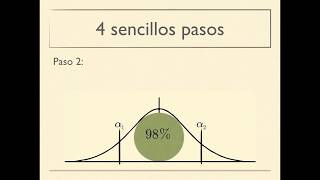 T de Student Teoría [upl. by Noakes]