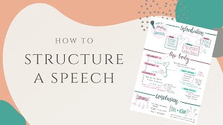 How to structure a speech [upl. by Sapienza539]